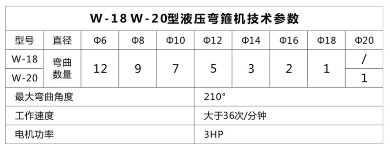 液压弯箍机.jpg